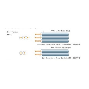 UL20625 TPE无卤双支线