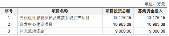 快可电子