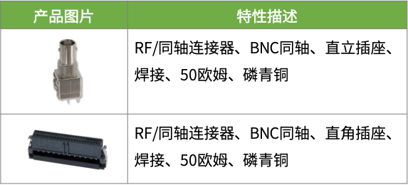 测试测量设备连接器选型太劳神？那就试试TE带来的“全家桶”！