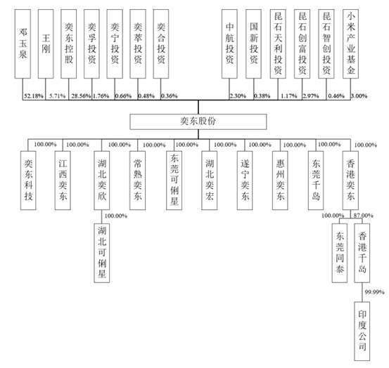 2c017cae-7ee1-11eb-8b86-12bb97331649.png